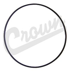 Product photography