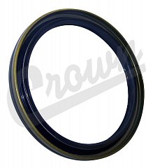 Product photography