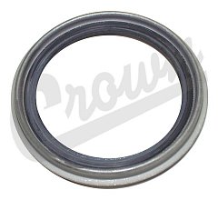 Product photography