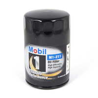Product photography