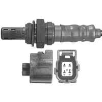 Product photography