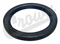 Product photography