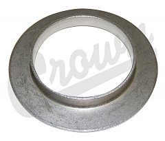 Product photography